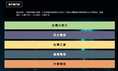 電話查詢號碼|電話查詢、線上回報系統，不知道電話是哪裡打出來的？